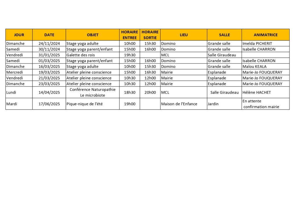Activites 2024 2025